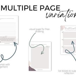 May include: Three different printable journal page designs. The first page has a journal prompt with an inspirational quote and a lined area for writing. The second page is a blank page with a decorative design for free drawing. The third page has three boxes with the text "Things that support me" and a space for writing in each box.
