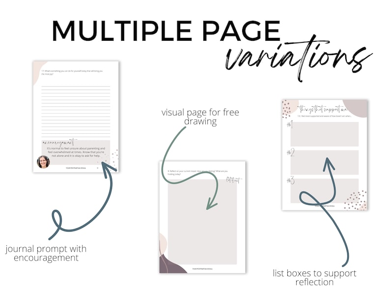 May include: Three different printable journal page designs. The first page has a journal prompt with an inspirational quote and a lined area for writing. The second page is a blank page with a decorative design for free drawing. The third page has three boxes with the text "Things that support me" and a space for writing in each box.