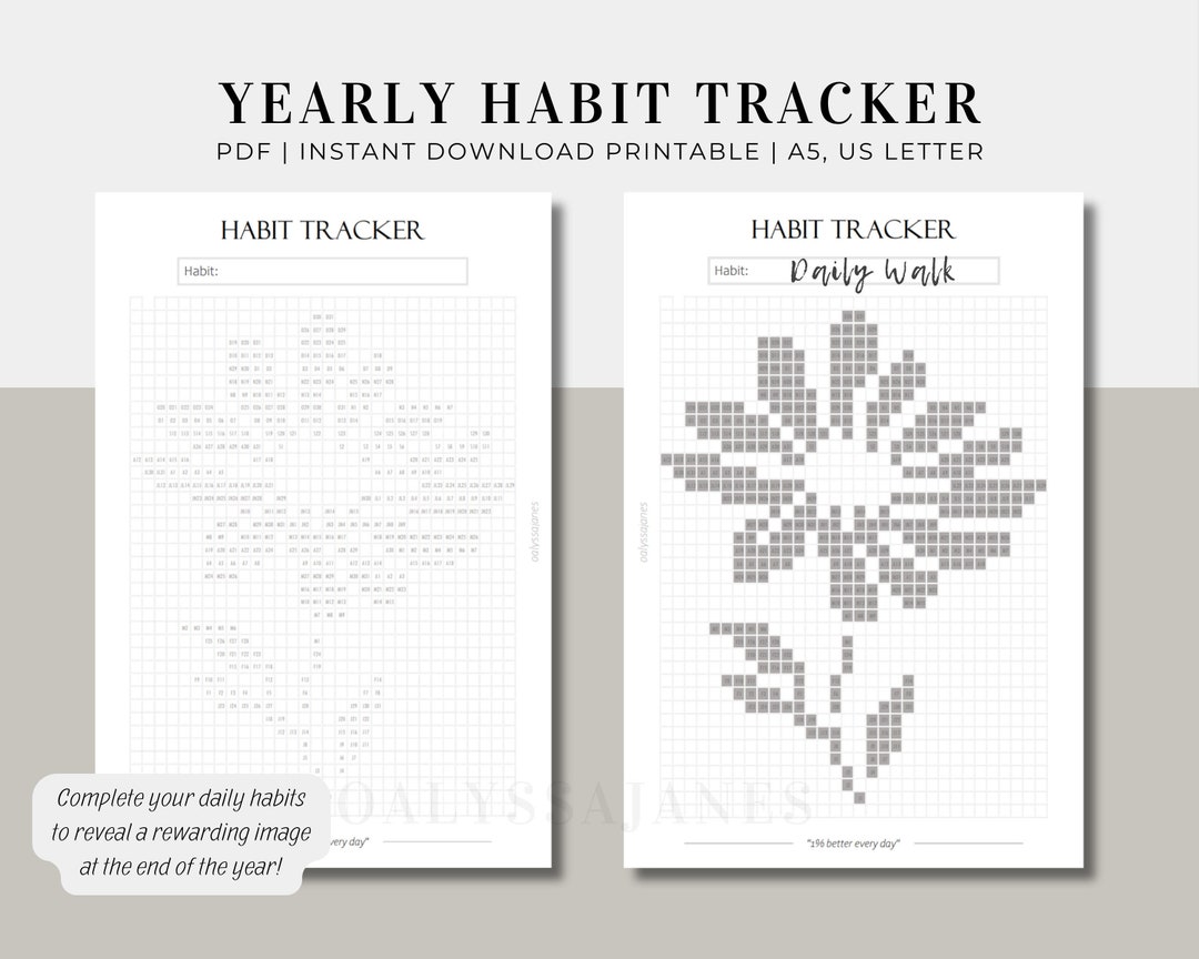 Habit Tracker | Yearly | Printable Planner Inserts | Digital Download ...