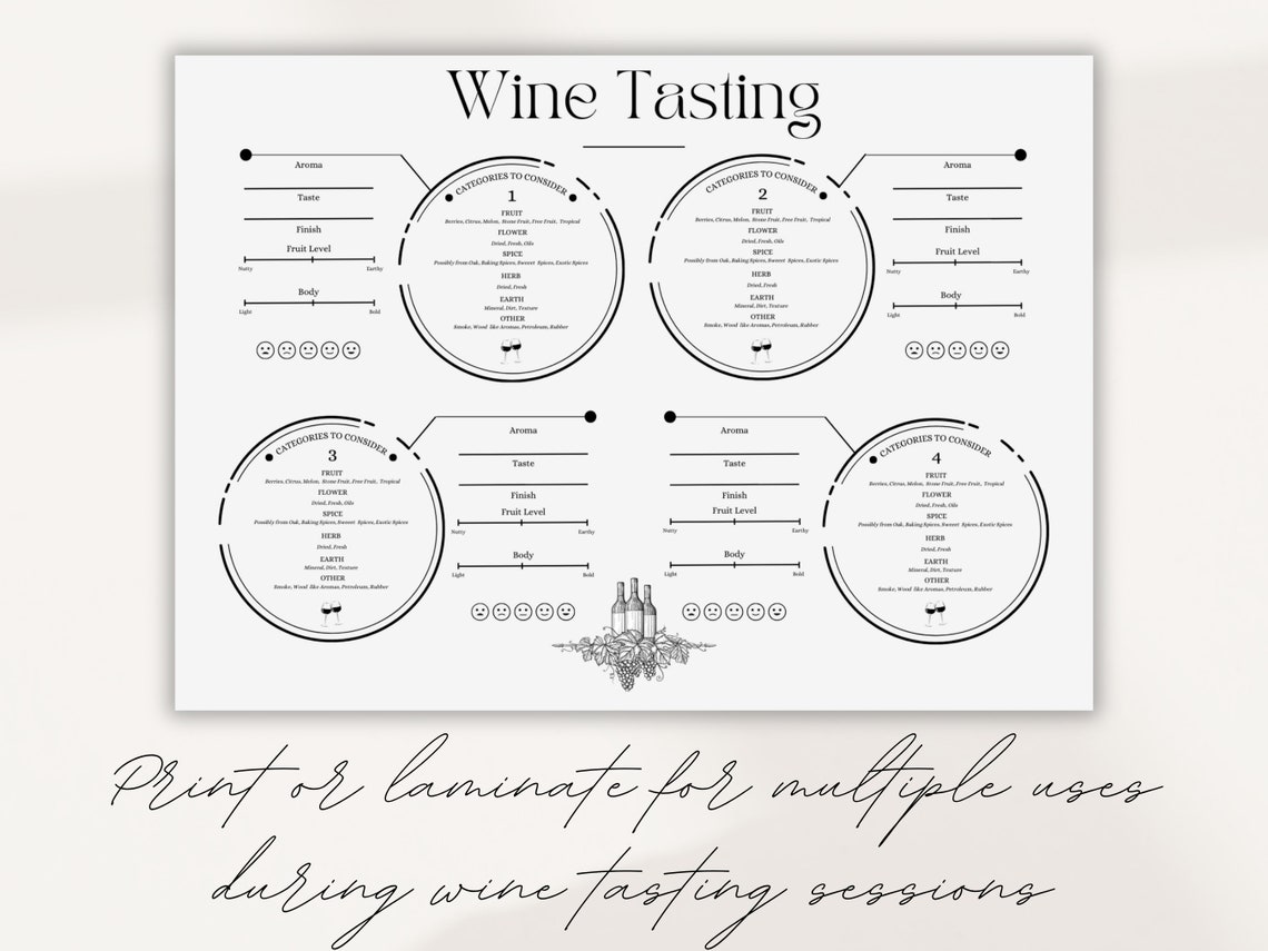 Printable Wine Tasting Kit, Wine Tasting Score Sheet, Wine Tasting Coaster, Wine Party Essential ...