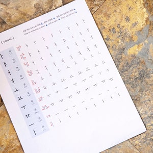 Practicar wokale en hangul (koreańska księga śledzenia samogłosek)