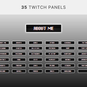 May include: A digital graphic featuring 35 Twitch panels with a gradient background. The panels are black rectangles with white text, including "About Me," "Donate," "Goals," and more. The top panel reads "35 Twitch Panels."