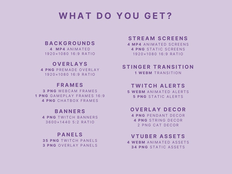 May include: A purple and white graphic with the text "What do you get?" and a list of different digital assets for streamers and YouTubers. The assets include backgrounds, overlays, frames, banners, panels, stream screens, stinger transitions, Twitch alerts, overlay decor, and VTuber assets.