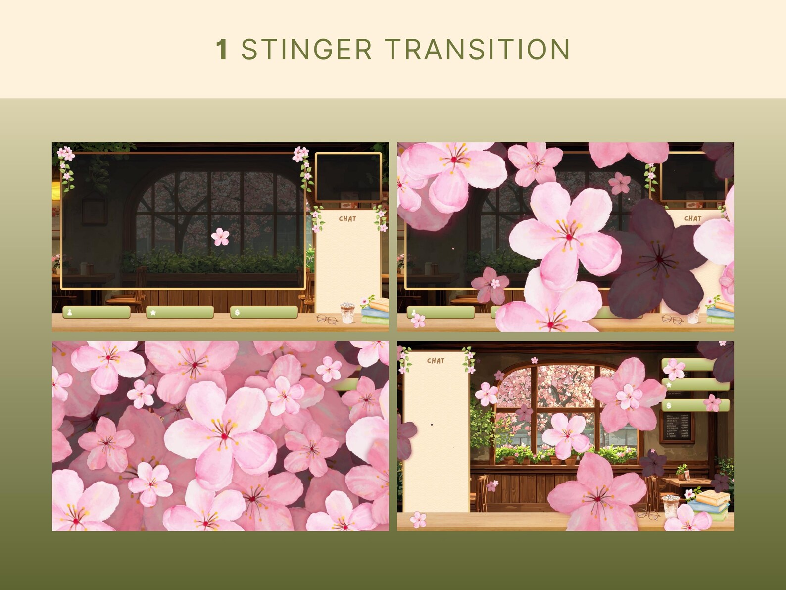 Sakura Twitch Transition Cozy Stinger Transition Flower Stream ...