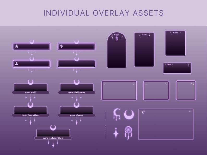 K&ouml;nnte beinhalten: Ein Satz violetter und wei&szlig;er Overlay-Assets f&uuml;r Twitch- oder YouTube-Streams. Die Assets umfassen Chat-Boxen, Spenden-Benachrichtigungen, Raid-Benachrichtigungen, Follower-Benachrichtigungen, Cheer-Benachrichtigungen und Abonnent-Benachrichtigungen. Die Assets sind mit einem Halbmond- und Stern-Motiv gestaltet.