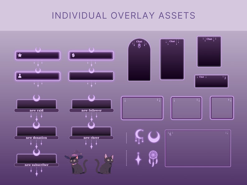 May include: A set of purple and white overlay assets for Twitch or YouTube streaming. The assets include chat boxes, donation alerts, raid alerts, follower alerts, cheer alerts, and subscriber alerts. The assets are designed with a crescent moon and star theme.