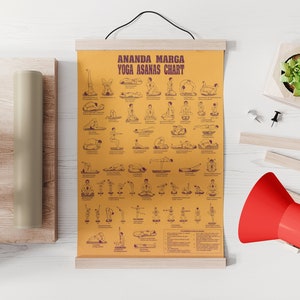 Tableau des postures de yoga Ananda Marga Yoga Asansas