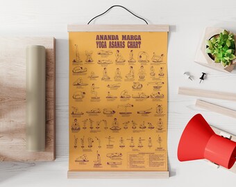 Tabla de posturas de yoga Ananda Marga Yoga Asansas