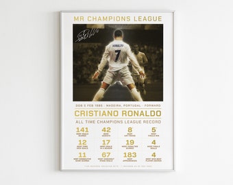 Cristiano Ronaldo All Time Champions League Records, Mr Champions League, Real Madrid, Top Scorer, CR7, Poster Print, GOLD edition