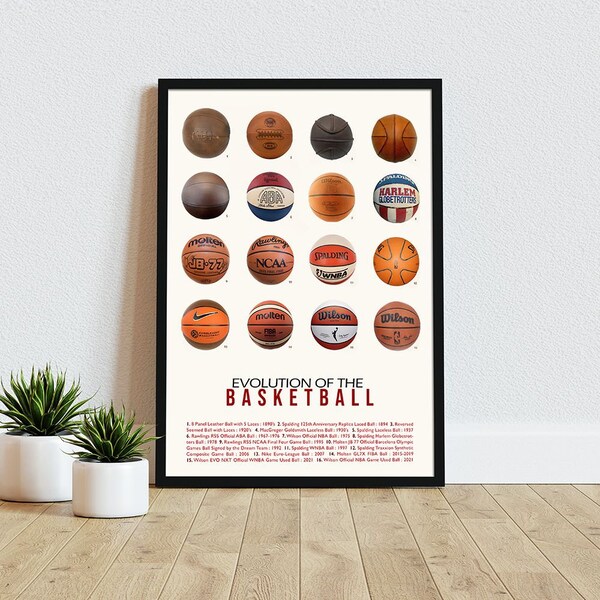 Basketball Poster Etsy