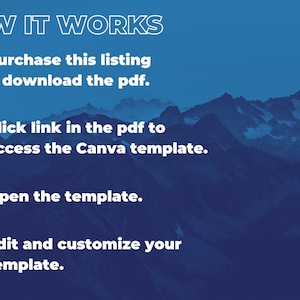 K&ouml;nnte beinhalten: Ein blauer Hintergrund mit wei&szlig;em Text, der erkl&auml;rt, wie man eine Canva-Vorlage verwendet. Der Text lautet "HOW IT WORKS" und listet vier Schritte auf: 1. Kaufen Sie diese Liste und laden Sie das PDF herunter. 2. Klicken Sie auf den Link im PDF, um auf die Canva-Vorlage zuzugreifen. 3. &Ouml;ffnen Sie die Vorlage. 4. Bearbeiten und passen Sie Ihre Vorlage an.
