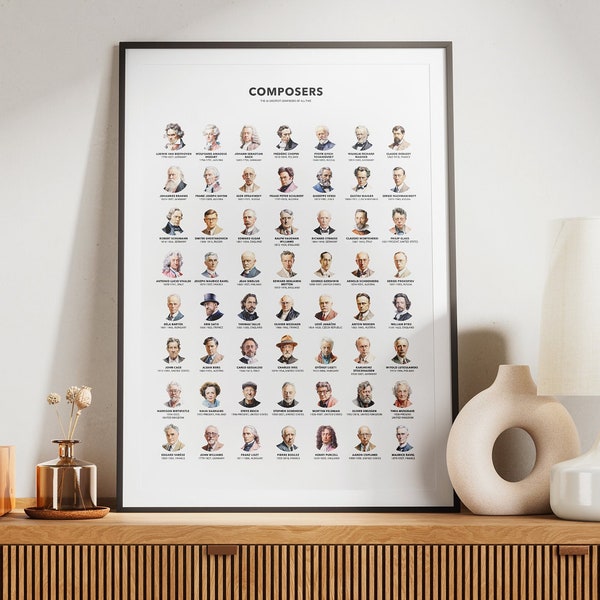 Poster de 56 grands compositeurs. Cadeau pour mélomane. Infographie des compositeurs. Impression éducative en classe de musique. Cadeau d'art de musicien. Téléchargeable