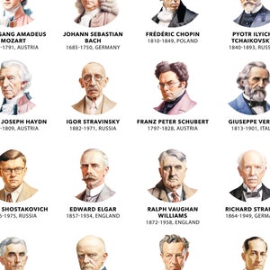 56 Great Composers Poster. Music Lover Gift. Composers Infographics