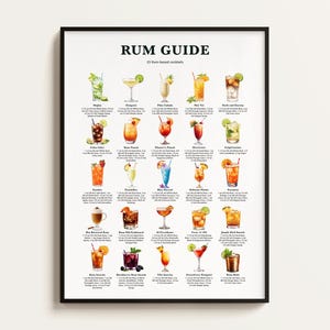 Rum Guide, 25 Cocktails auf Rumbasis, Cocktails Rezept Druck, Rum-Liebhaber Geschenk, Rum Spritz Kunst, Alkohol Küche / Bar Kunst, Dekor Geschenk