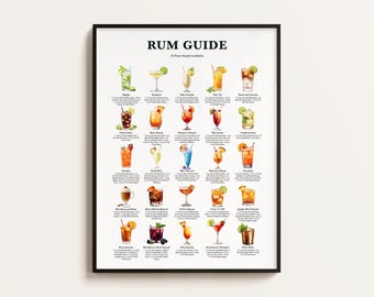 Rum Cocktail Recipe Print, Rum Lover Bar Art (Digital Download)