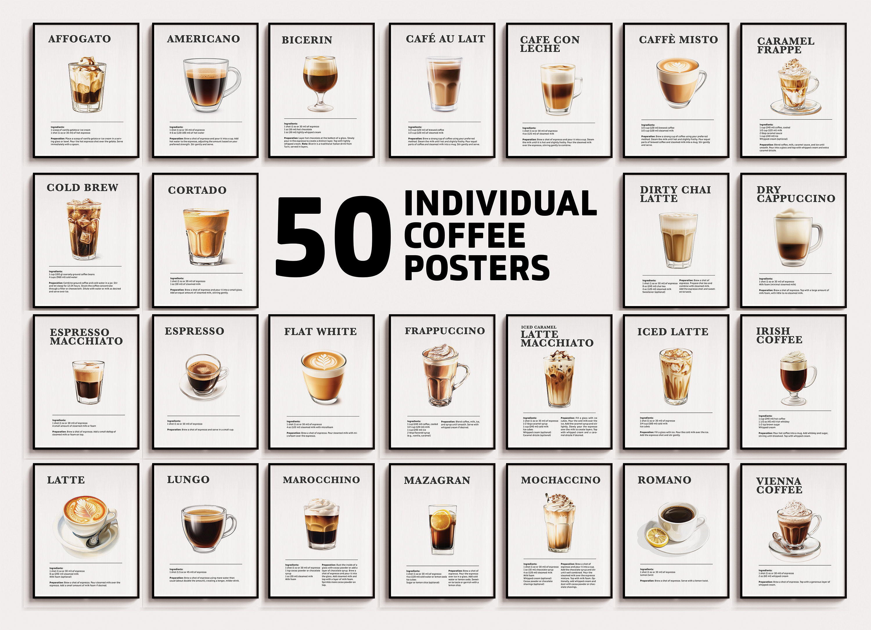 Coffee Guide Posters Bundle, Espresso Drinks, Barista Art (digital  Download) - Etsy