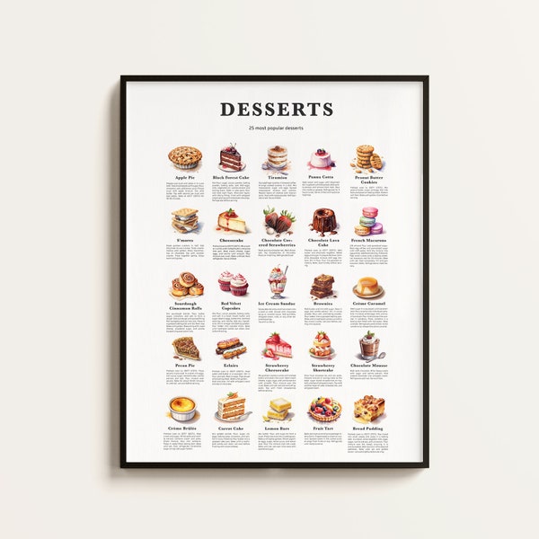 25 beliebte Desserts, Desserts Recipe Print, Desserts Print, Desserts Art, Kitchen Art, Kitchen Decor. Desserts Wandkunst Geschenk. Herunterladbar