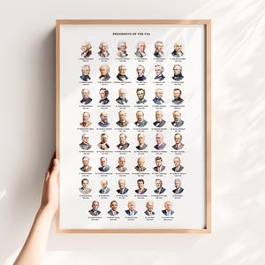May include: A chart of the Presidents of the USA, featuring portraits of each president in chronological order. The chart includes the president's number, name, and years in office.