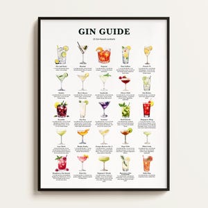 Gin Guide, 25 Cocktails auf Gin-Basis, Cocktails Rezept Druck, Gin Liebhaber Geschenk, Gin Art, Küchenkunst, Dekor. Bar Wand Kunst Geschenk. Herunterladbar