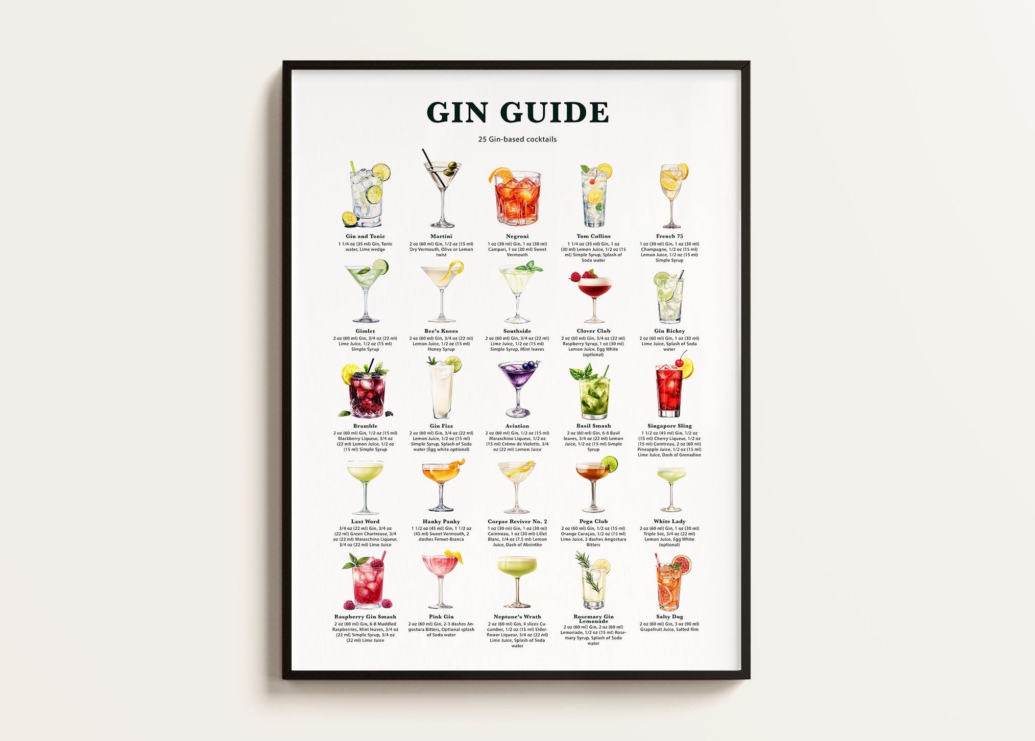 Gin Guide, 25 Gin-based Cocktails, Cocktails Recipe Print, Gin Lover Gift, Gin Art, Kitchen Art, Decor. Bar Wall Art Gift. Downloadable