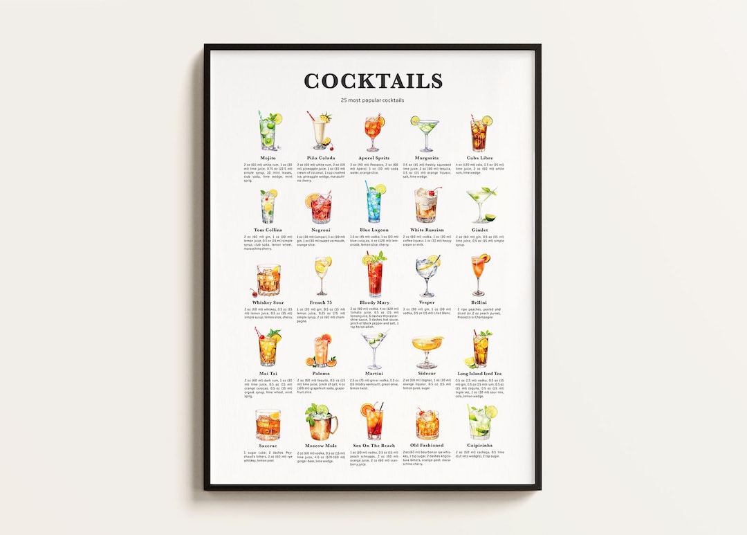 Basic Cocktails Guide 25 Popular Cocktails Recipe Print, Cocktails Guide, Bar Kitchen Wall ...