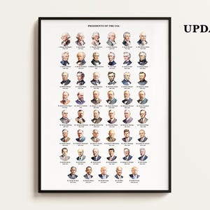 Presidents of the USA. Vertical. Historical educational patriotic classroom poster. Downloadable Printable File.