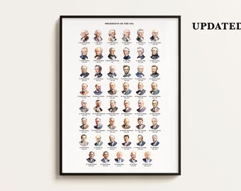 Presidents of the USA. Vertical. Historical educational patriotic classroom poster. Downloadable Printable File.
