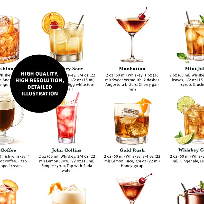 Different Cocktails And Their Ingredients