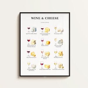 Wine and Cheese Classic Pairings, Wine Lover Gift, Wine and Cheese Print, Wine Guide, Wine Art, Kitchen Art, Bar Decor. Downloadable