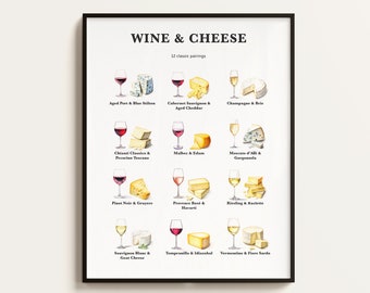 Wine and Cheese Classic Pairings, Wine Lover Gift, Wine and Cheese Print, Wine Guide, Wine Art, Kitchen Art, Bar Decor. Downloadable