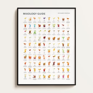 Mixology Guide, 100 klassische beliebte Cocktails Poster, Cocktailrezept Druck, Barman Geschenk, Barmixer Wandkunst, Küche & Bar druckbares Dekor