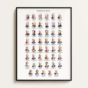 Può includere: Un poster in bianco e nero con il titolo "Presidenti degli Stati Uniti". Il poster presenta ritratti di tutti i presidenti degli Stati Uniti, disposti in file, con i loro nomi e gli anni in carica elencati sotto ogni ritratto.