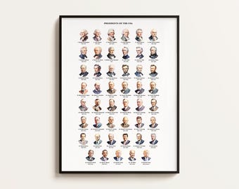 Presidents of the USA. Vertical. Historical educational patriotic classroom poster. Downloadable Printable File.