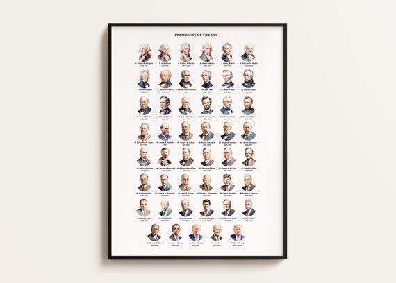 Presidents of the USA. Vertical. Historical educational patriotic classroom poster. Downloadable Printable File.