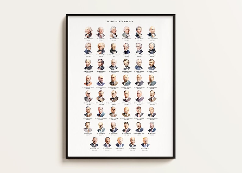 May include: A black and white poster with the title "Presidents of the USA". The poster features portraits of all the presidents of the United States, arranged in rows, with their names and years in office listed below each portrait.