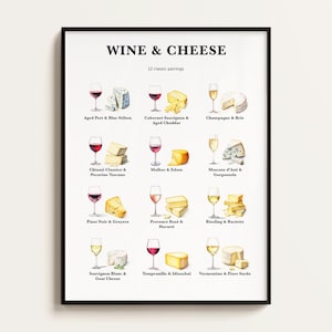Könnte beinhalten: Eine druckbare Tabelle mit 12 klassischen Wein- und Käse-Kombinationen. Jede Kombination wird mit einem Glas Wein und einem Stück Käse illustriert. Der Text "WINE & CHEESE" steht oben auf der Tabelle, darunter der Text "12 klassische Paarungen".