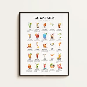 25 beliebte Cocktails, Cocktails Rezept Print, Cocktail Print, Cocktail Art, Küchenkunst, Küchendeko. Cocktail Wand Kunst Geschenk. Herunterladbar