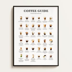 Guía de café, 36 bebidas a base de café espresso, recetas de café, infografías, arte del café, cocina, bar, póster de cafetería, regalo para amantes del café y baristas