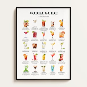 Guía del vodka, 25 cócteles a base de vodka, impresión de recetas de cócteles, regalo para amantes del vodka, arte con spritz de vodka, arte con alcohol para la cocina o el bar, regalo de decoración