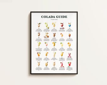 Colada Cocktails Recipe Art Print, Rum Bar Decor (Digital Download)
