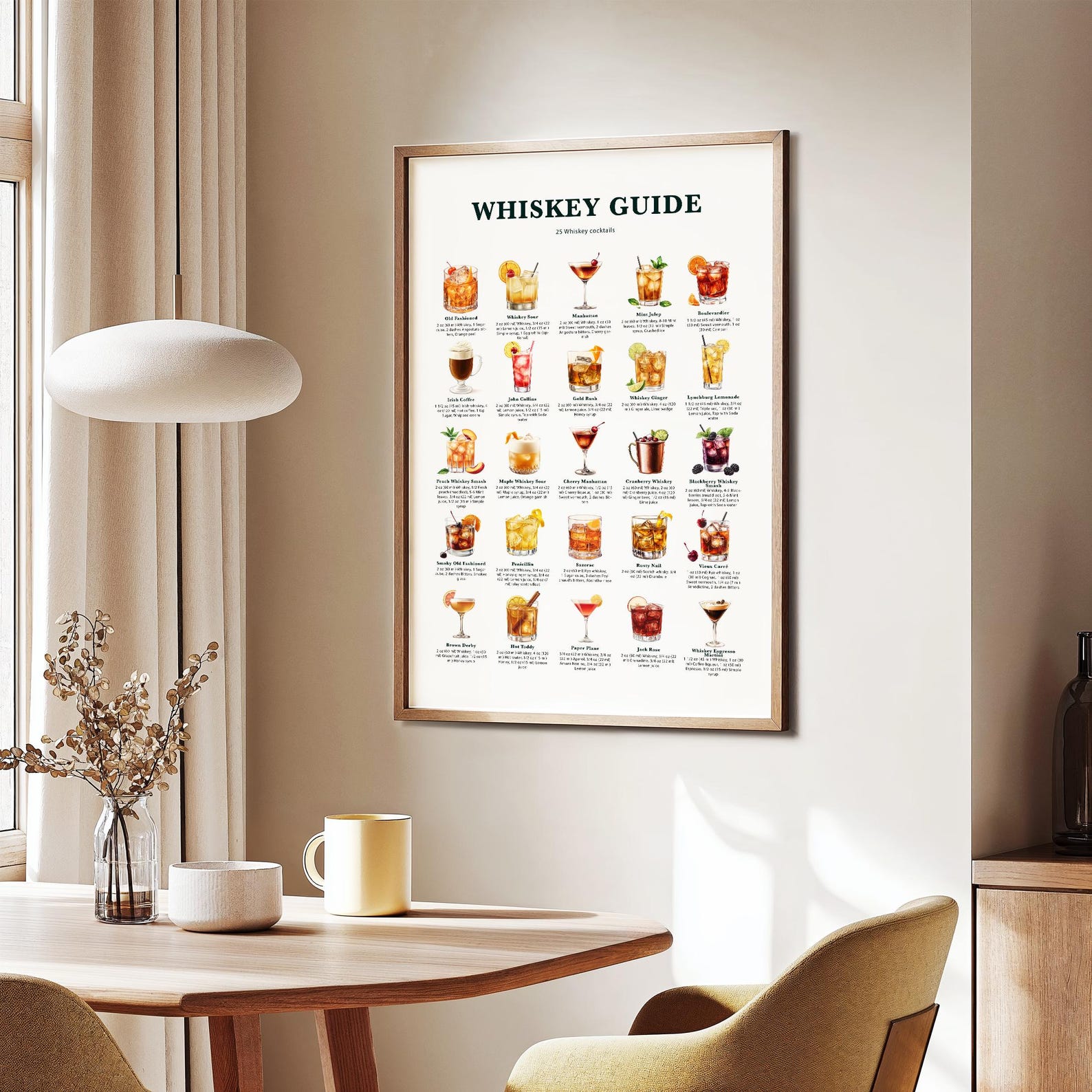 Whiskey Cocktail Recipe Guide Print, Bar Wall Art (digital Download) - Etsy