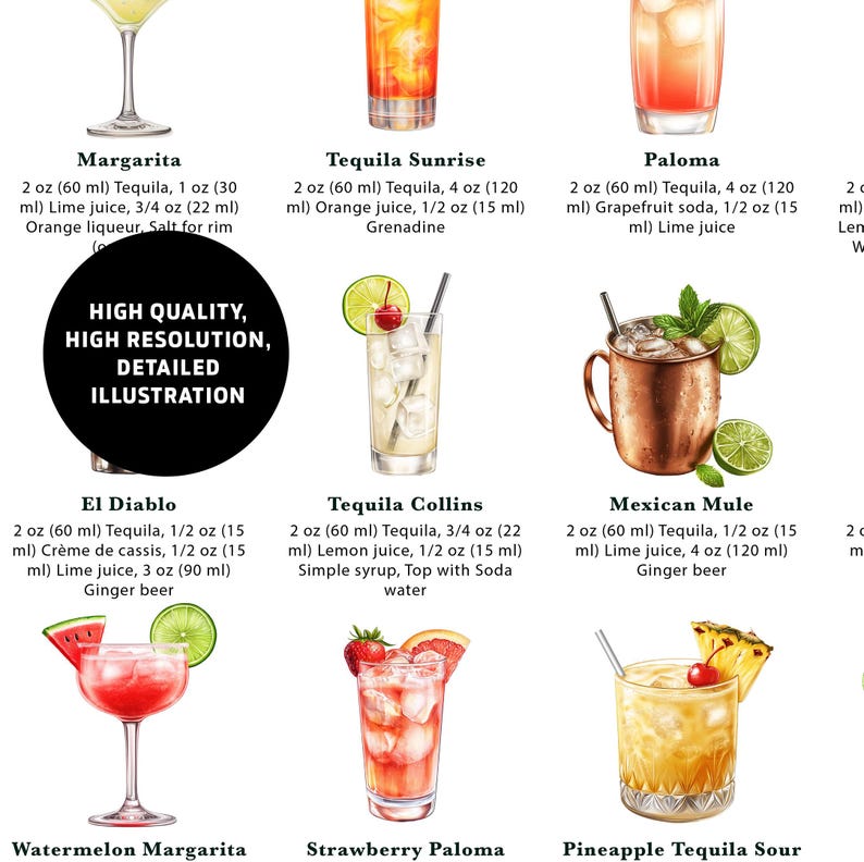 Different Cocktails And Their Ingredients