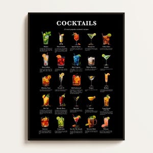 25 beliebte Cocktails, Cocktails Rezept Print, Cocktail Print, Cocktail Art, Küchenkunst, Küchendeko. Schwarzer Hintergrund. Herunterladbar