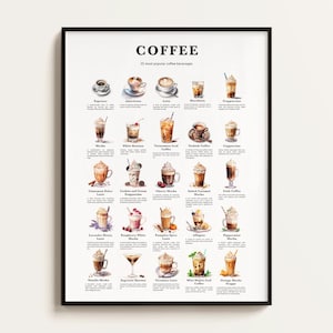 25 Bebidas de Café Populares, Impressão de Receita de Café, Impressão de Café, Arte de Café, Arte de Cozinha, Decoração de Cozinha. Presente de Arte de Parede de Café. Para Download