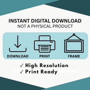 Instructional visual showing Instant digital download process with clear steps including download, print, and frame icons. This guide helps you quickly turn your artwork into a finished wall display.