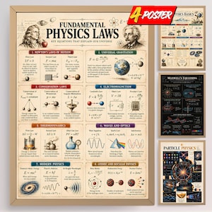 Pósteres de ecuaciones físicas para la pared: Diagrama del colisionador cuántico de partículas, electromagnetismo de Maxwell, pósteres educativos para el aula de ciencias.