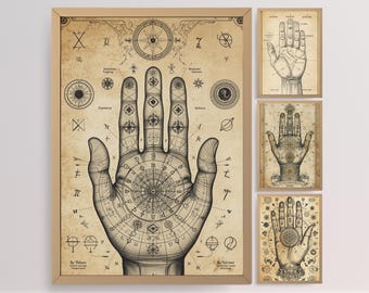 Palmistry Hand Chart Poster Detailed Palm Reading Guide Mystical Wall Art Set of 4