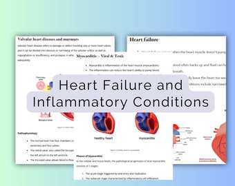 Heart Failure and Inflammatory Conditions