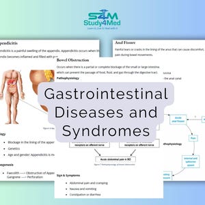 Maagdarmstelselaandoeningen en -syndromen | Maagdarmstelsel | Medische opleiding