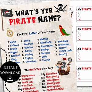 Pirate Party Name Game, Pirate Theme Birthday Party, Pirate Decor, Pirate Party, Party Games, Boys Birthday Party Games, Fun Kids Party Game